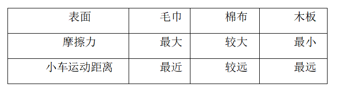 子题配图
